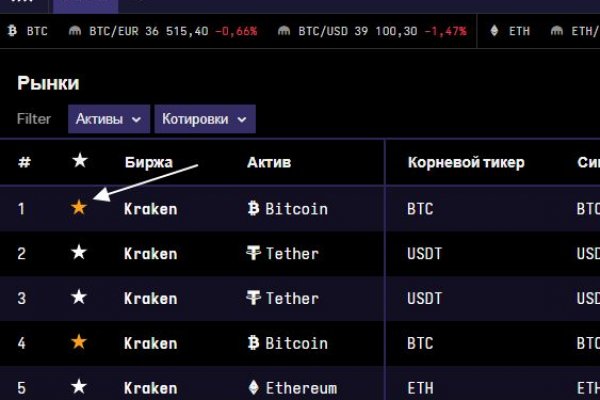 Kraken ссылка зеркало рабочее