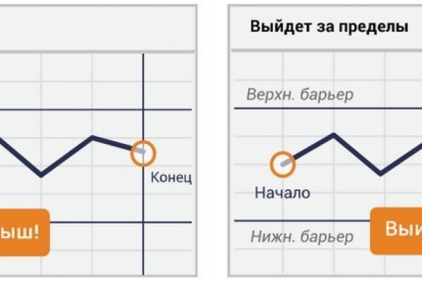 Что случилось с кракеном маркетплейс