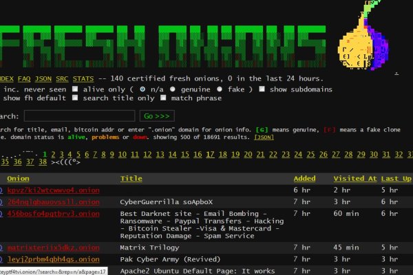 Кракен даркнет ссылка для тор