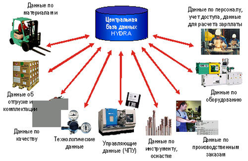 Kraken официальный сайт kraken11